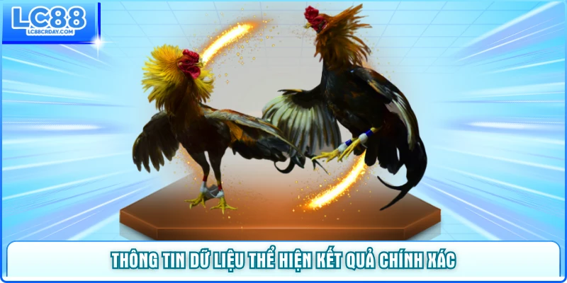 Thông tin dữ liệu thể hiện kết quả chính xác